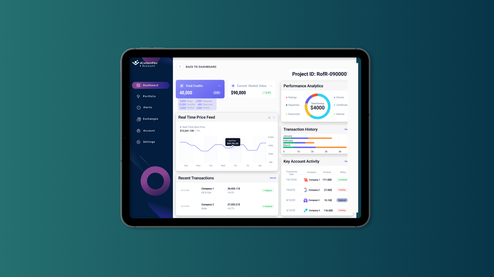 Our Tech Right Image